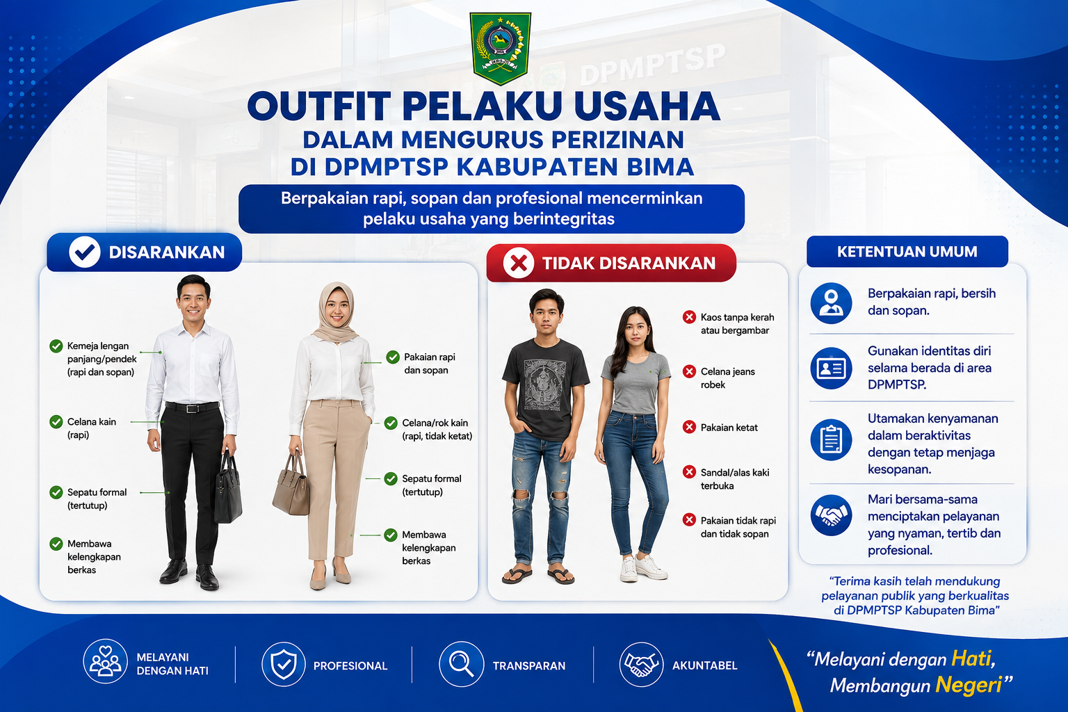 Outfit Pelaku Usaha 